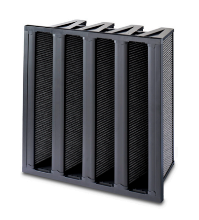 Enhancing Indoor Air Quality and Occupant Wellbeing through 3-Stage Filtration